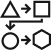 Ein schwarzes Icon, das ein Ablauf darstellen soll: Oben links ist ein Dreieck abgebildet gefolgt von einem Pfeil, das auf ein Quadrat zeigt. Von dem Quadrat aus folgt ein weiterer gewinkelter Pfeil nach unten links, der auf einem Kreis gerichtet ist. Nach dem Kreis folgt wieder ein Pfeil, der auf ein Sechseck zeigt.